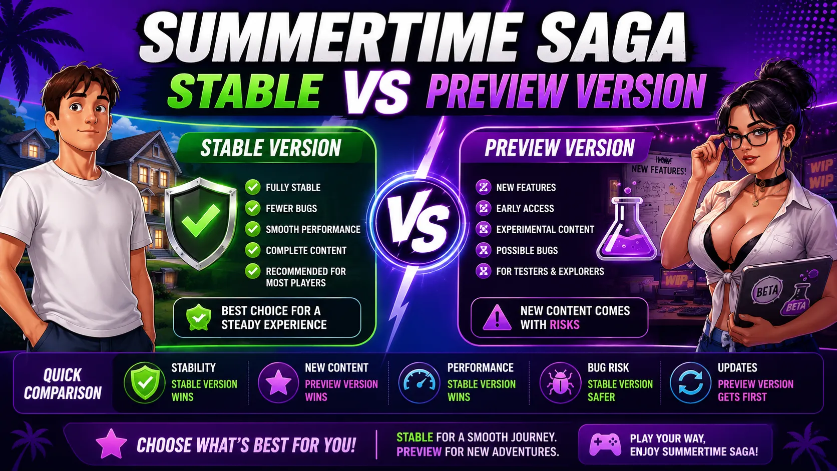 Summertime Saga Stable vs Preview Version